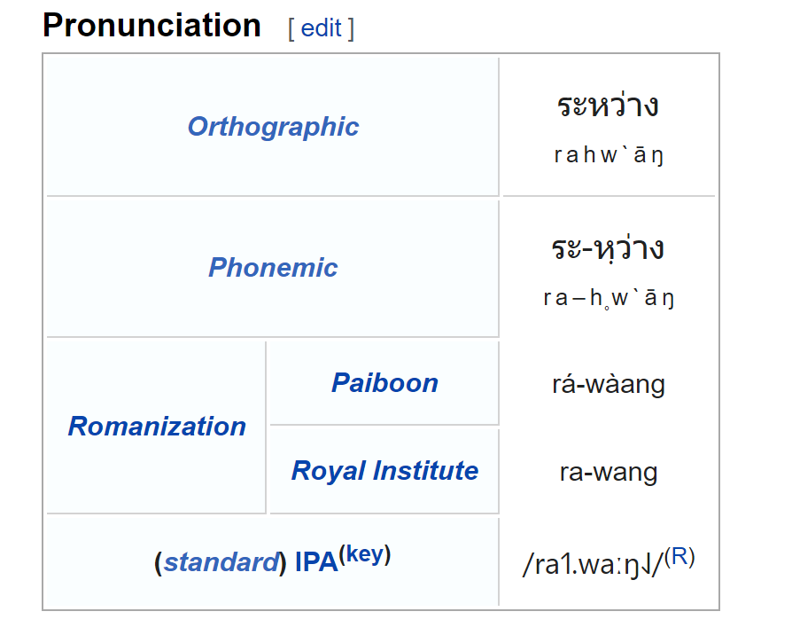 Screenshot of a Thai word on Wiktionary