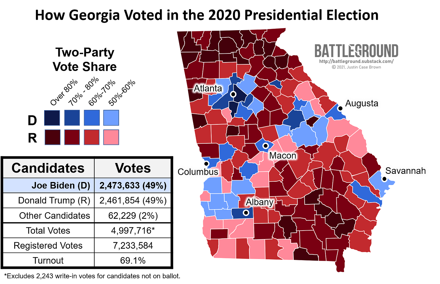 How Georgia Voted in the 2020 Presidential Election