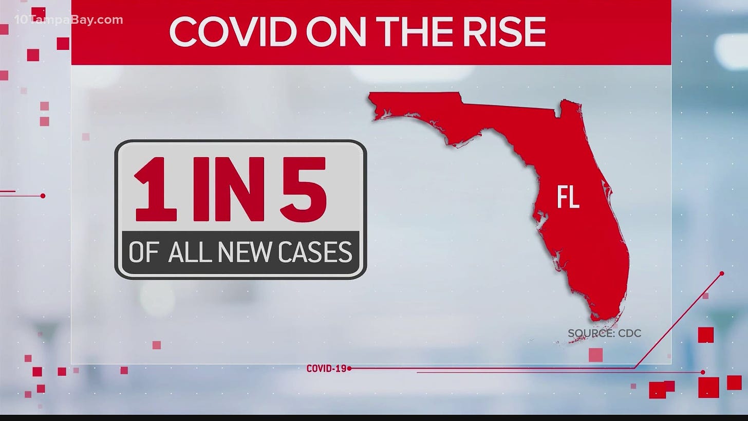 Florida COVID cases nearly double over previous week | wtsp.com