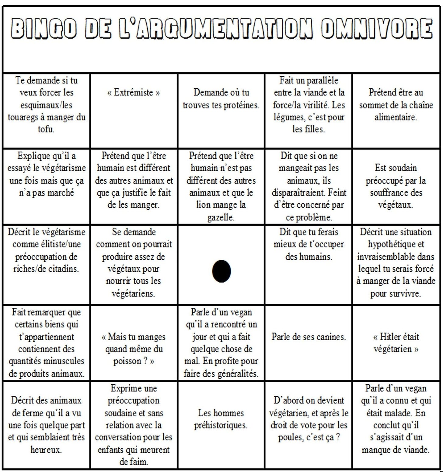 Jeu de bingo! – Insolente Veggie