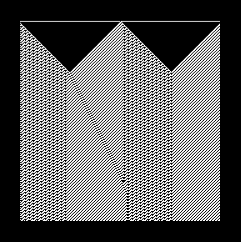 Getting Started As An NFT Artist On Tezos Using Hicetnunc - XTZ News