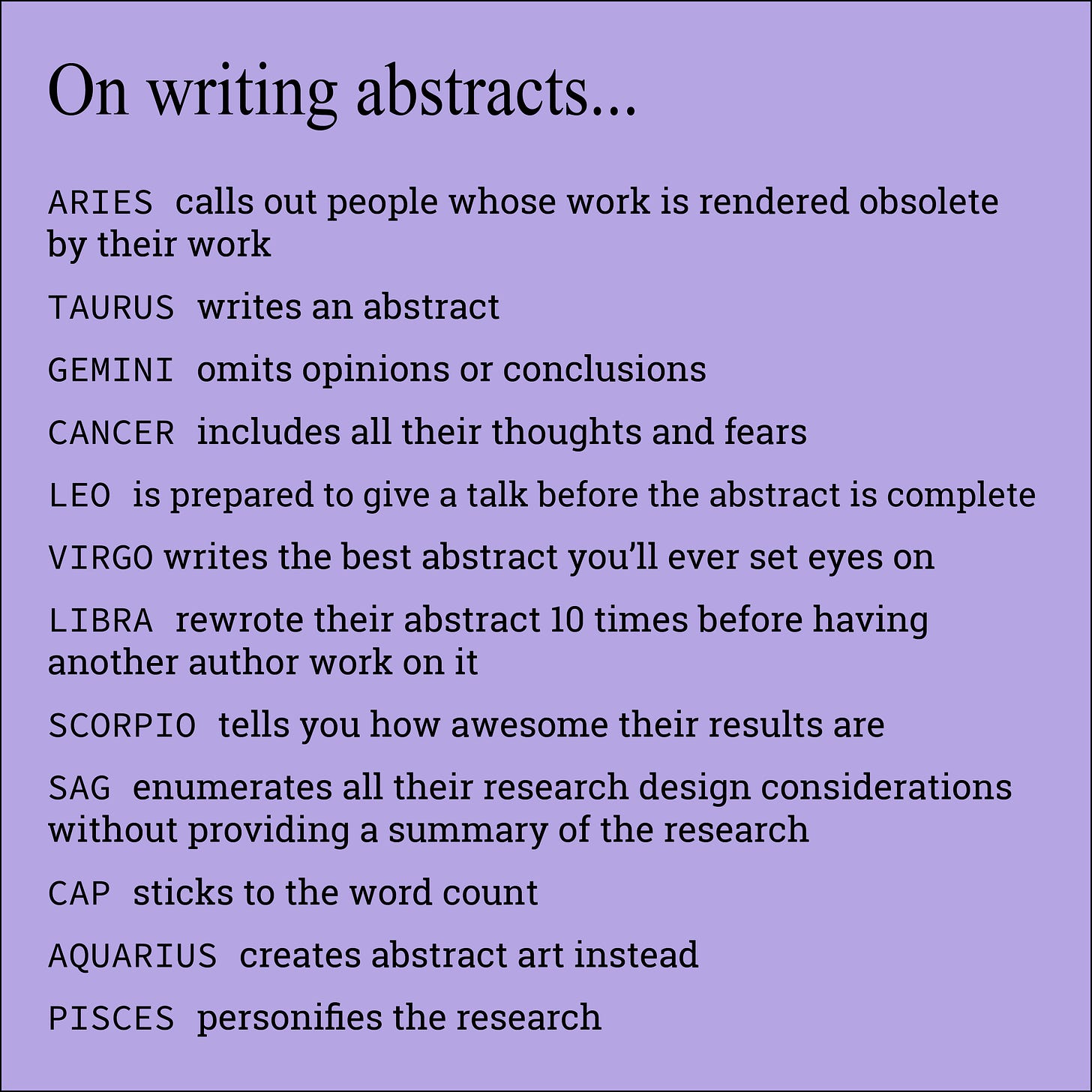 a chart on writing abstracts according to astrological signs