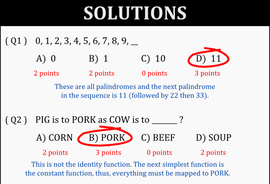 Solutions to an IQ test. Question 1: 0, 1, 2, ..., 9 is followed by... Answer: 11 (it is the next palindrome). Question 2: Pig is to Pork as Cow is to ___. Answer: Pork because this is not the identity function and the next simplest function is the constant function.