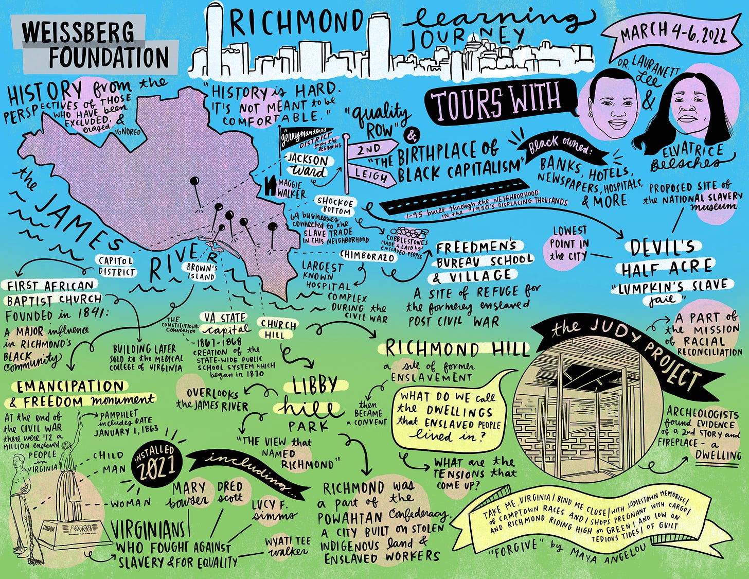 Graphic Recording of the Richmond Learning Journey featuring a map of Richmond, VA and pins highlighting sites of Black history
