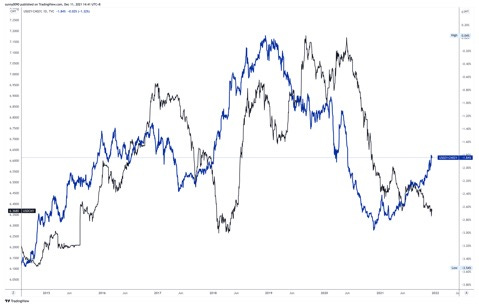 Graphical user interface, chart

Description automatically generated