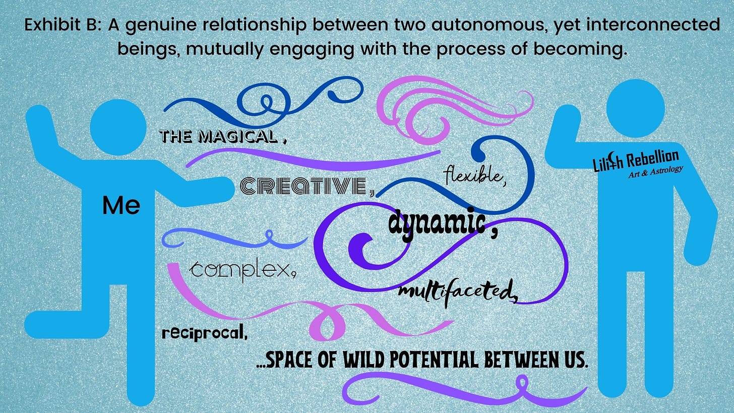 Exhibit B: A genuine relationship between two autonomous yet interconnected beings, mutually engaging with the process of becoming, and the magical, creative, flexible, dynamic, multifacted, complex, reciprocal...space of wild potential between us (me and Lilith Rebellion). 
