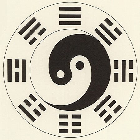 I Ching « colorsystem
