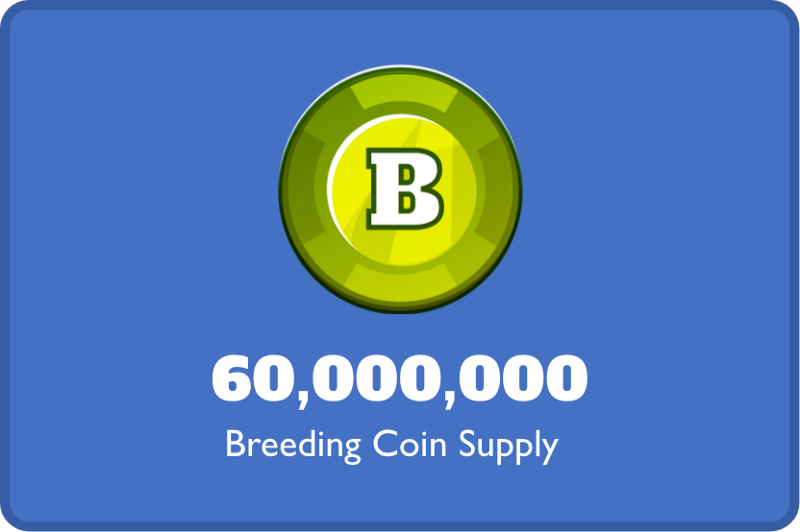 Breeding Coins Supply: 60,000,000