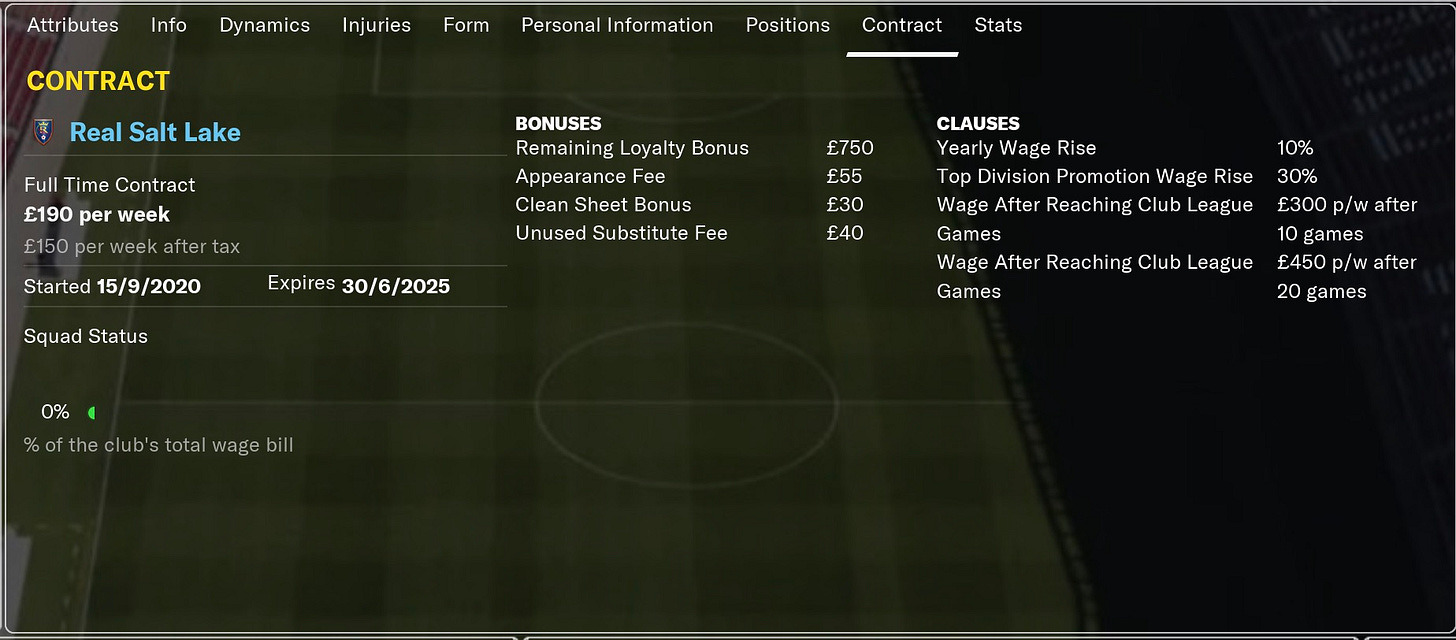 Football Manager 2021 Sabangeanu