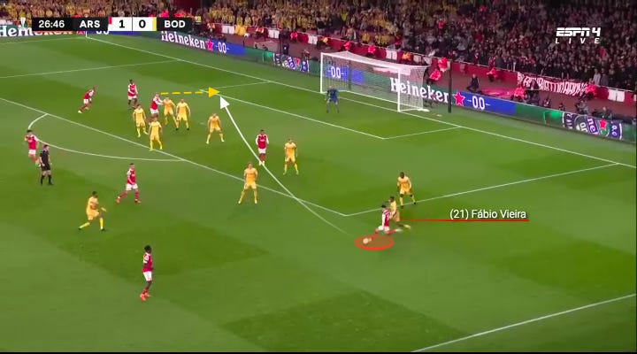 r/Gunners - Edu's BBQ: Let’s talk Fábio Vieira. Where has he done well? Where has he struggled? What can he learn from the best to turn into a Premier League difference-maker?