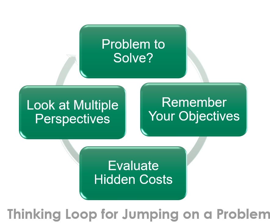 thinking loop for helping - objectives, evaluate, take in multiple perspectives