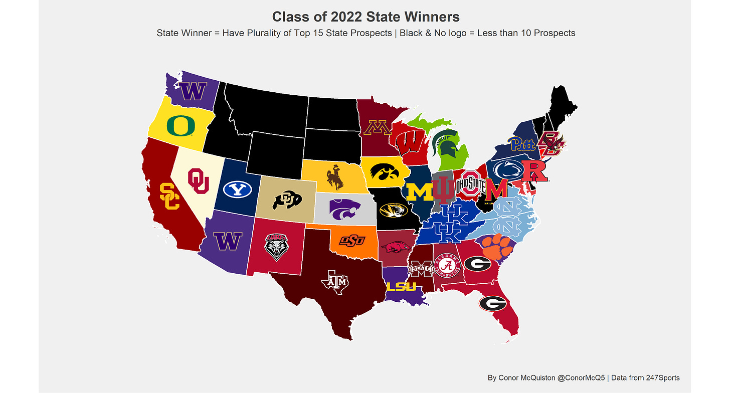 College Football Recruiting: Who won the top states on National Signing  Day? | College Football | PFF