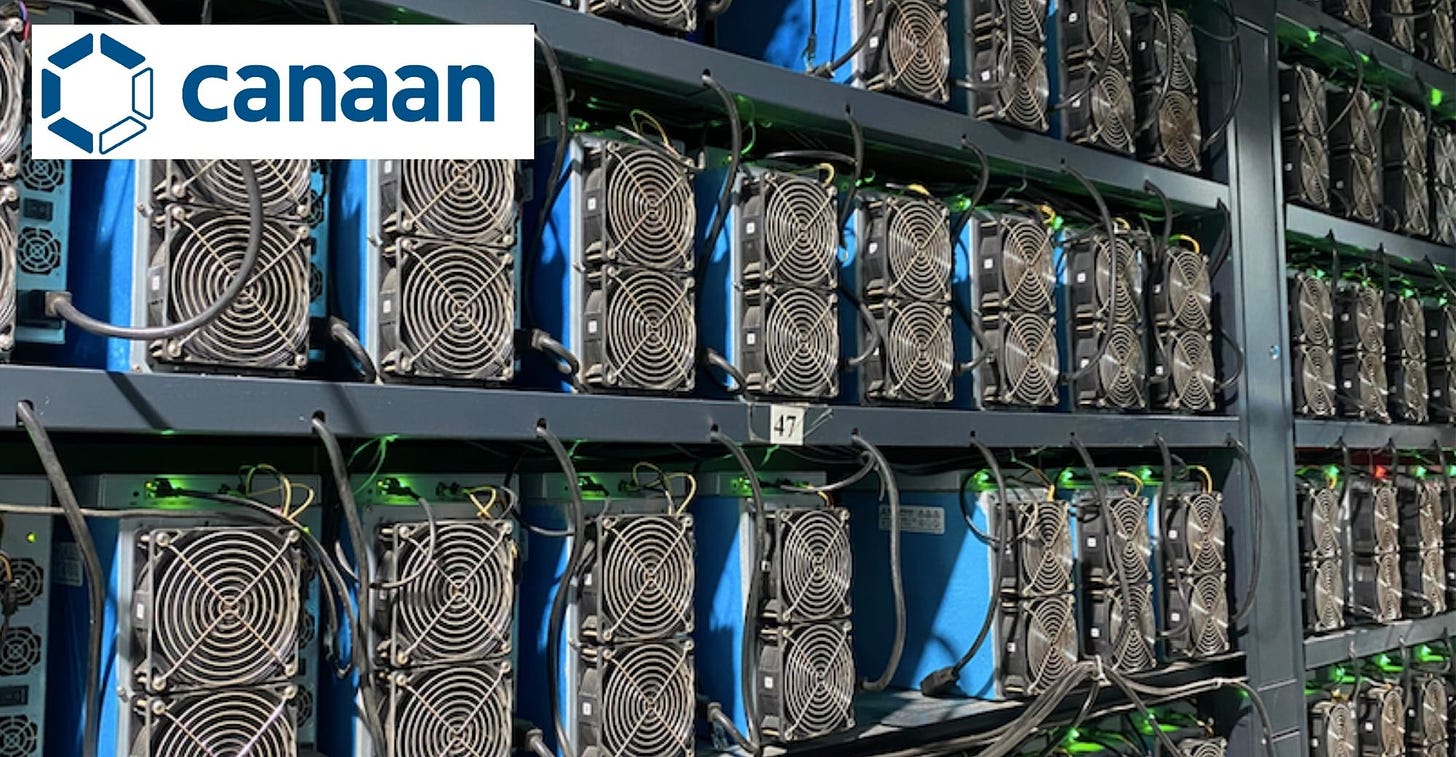 Crypto Mining Firm Canaan Launches Cutting-Edge Bitcoin Mining Rigs