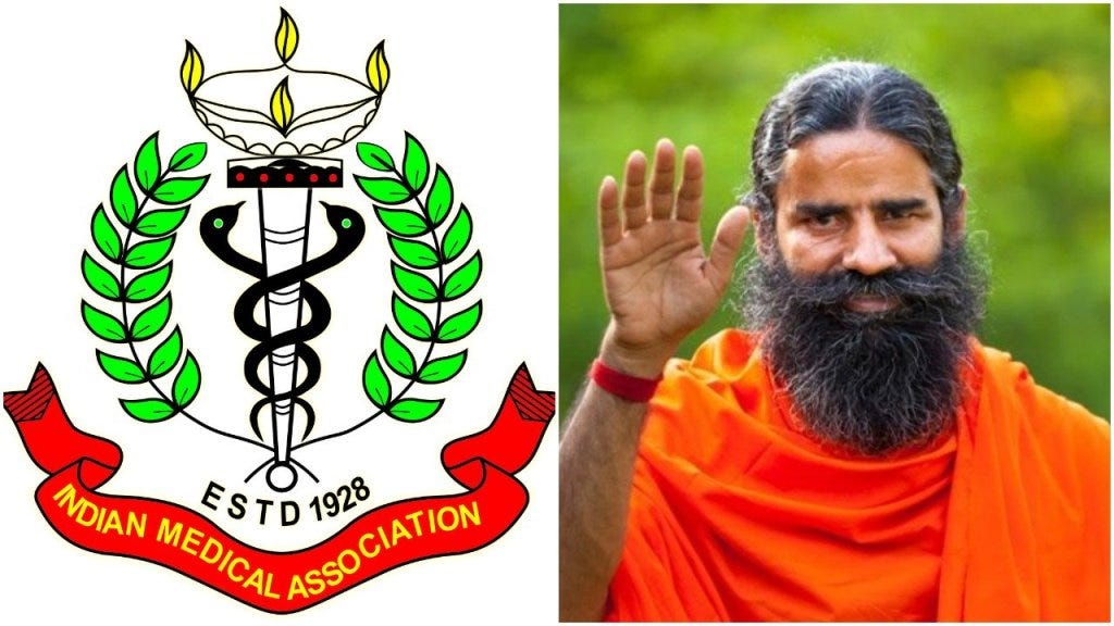 Report Wire - IMA information police criticism towards Baba Ramdev for his  opinions on allopathy