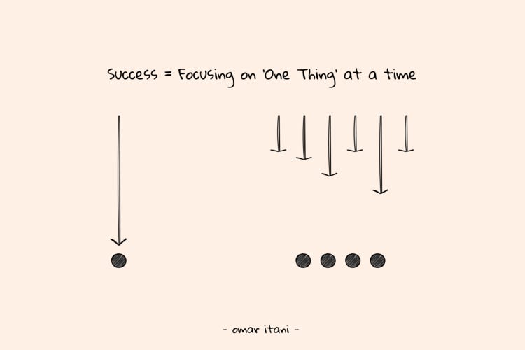 Why Success Comes From Focusing on One Thing — OMAR ITANI