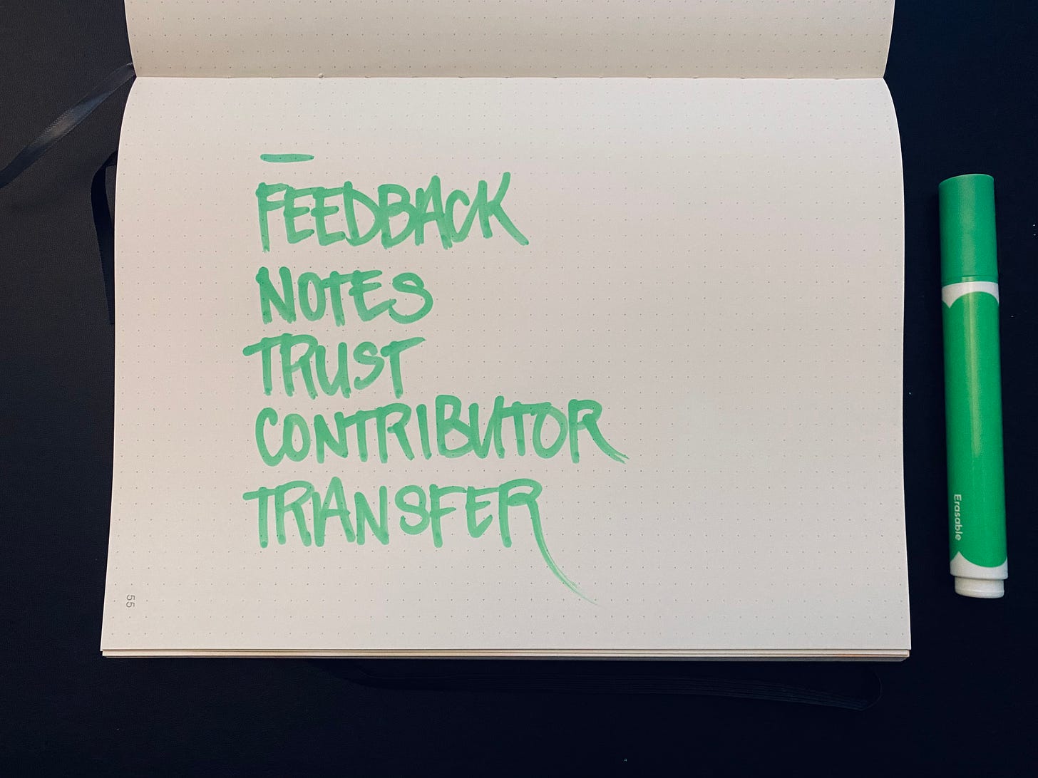 words written in green paint, in notebook page