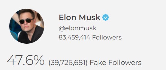 A screenshot of Elon Musk's proposed fake followers on Twitter