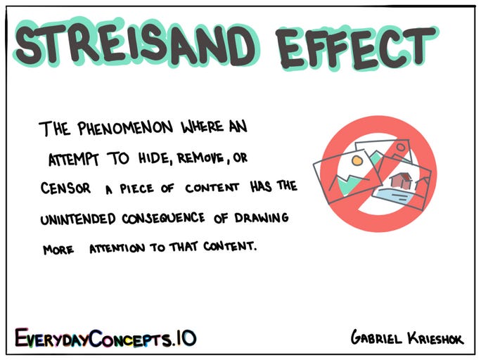 Streisand Effect - Everyday Concepts