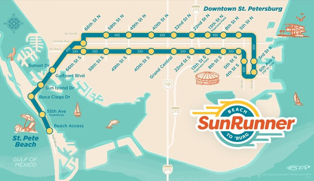 The SunRunner, a 16-stop line, will shuttle passengers between downtown St. Petersburg and St. Pete Beach in 35 minutes each way — about 30% faster than current bus service, according to the Pinellas Suncoast Transit Authority.
