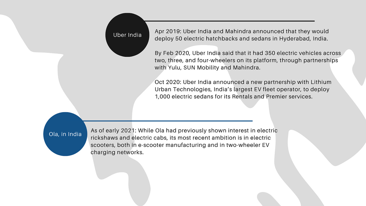 uber and ola's ev announcements in india