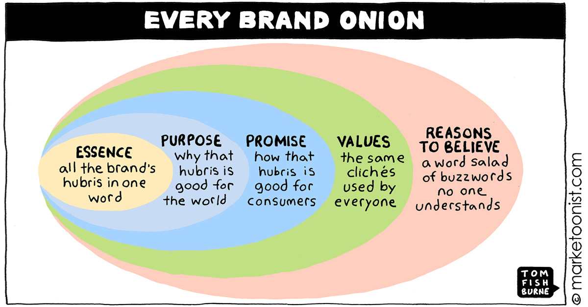 Every Brand Onion cartoon | Marketoonist | Tom Fishburne