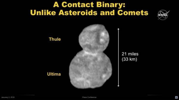 Ultima Thule: колись це були два об'єкти, які тепер сформували "contact binary"