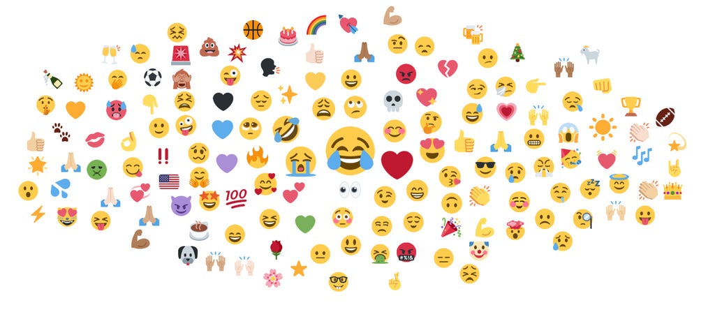 The Most Popular Emojis | Brandwatch
