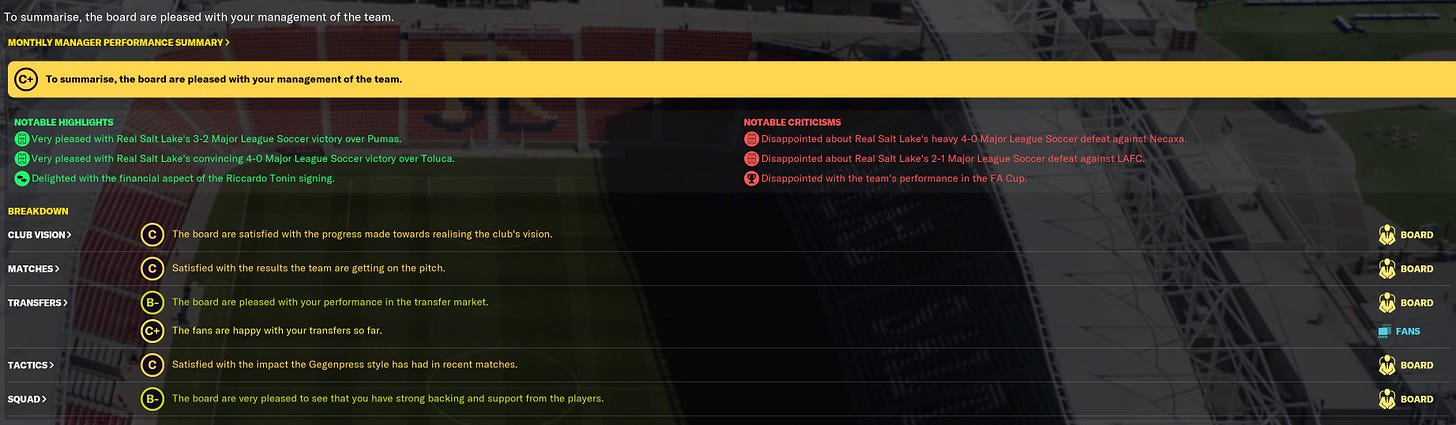 Football Manager 2021 Manager Performance