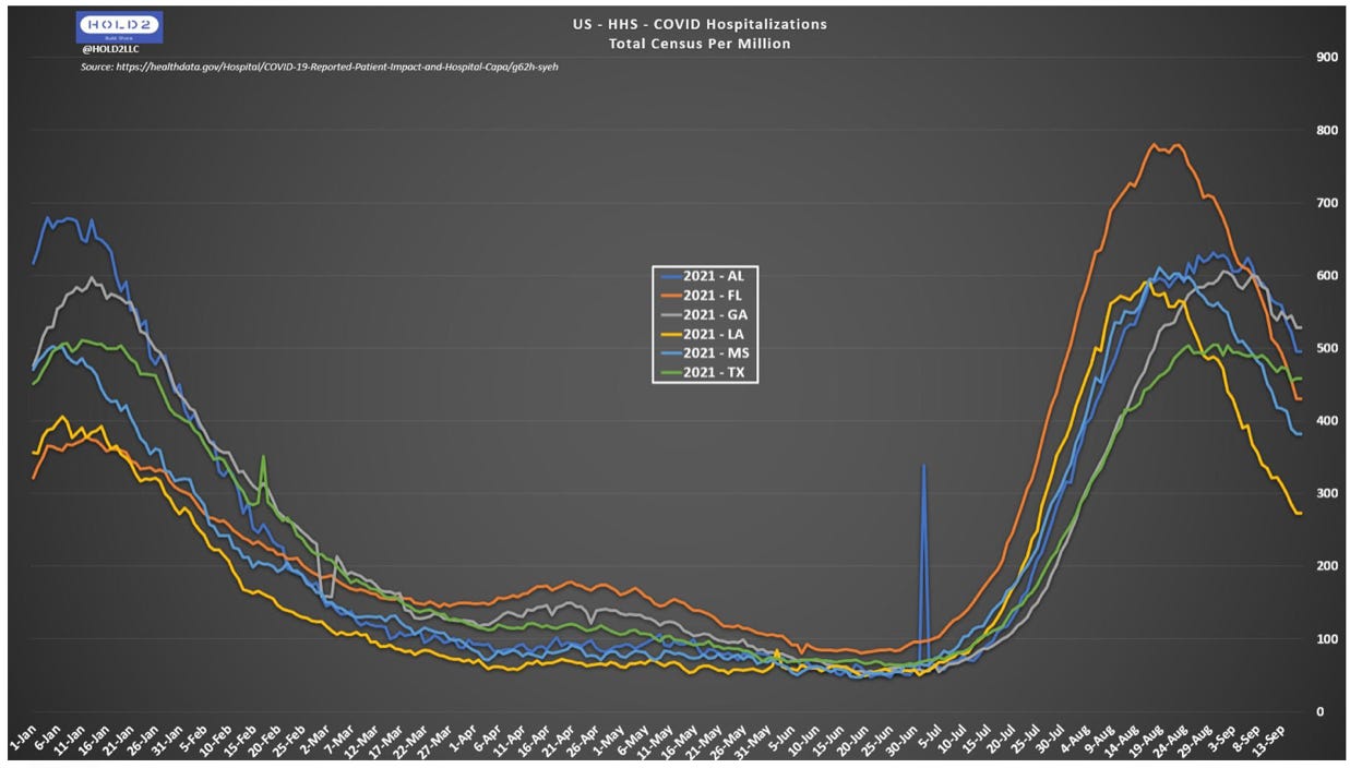 Chart, histogram

Description automatically generated