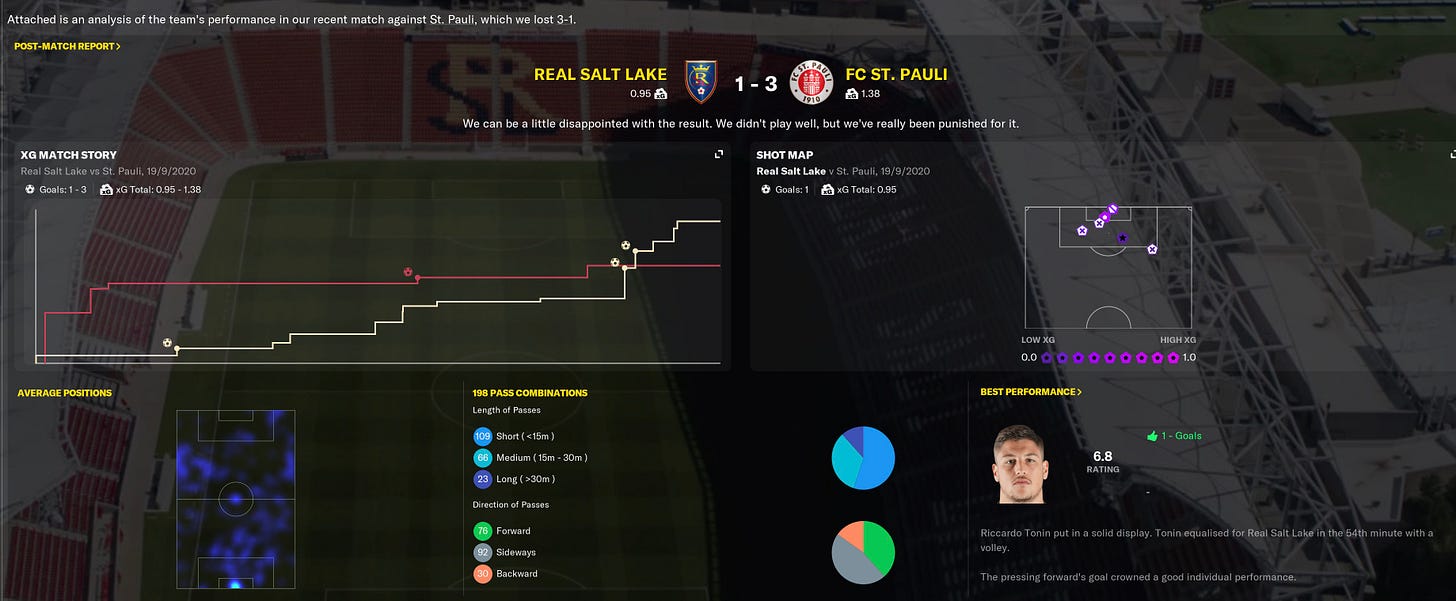 Football Manager 2021 xG