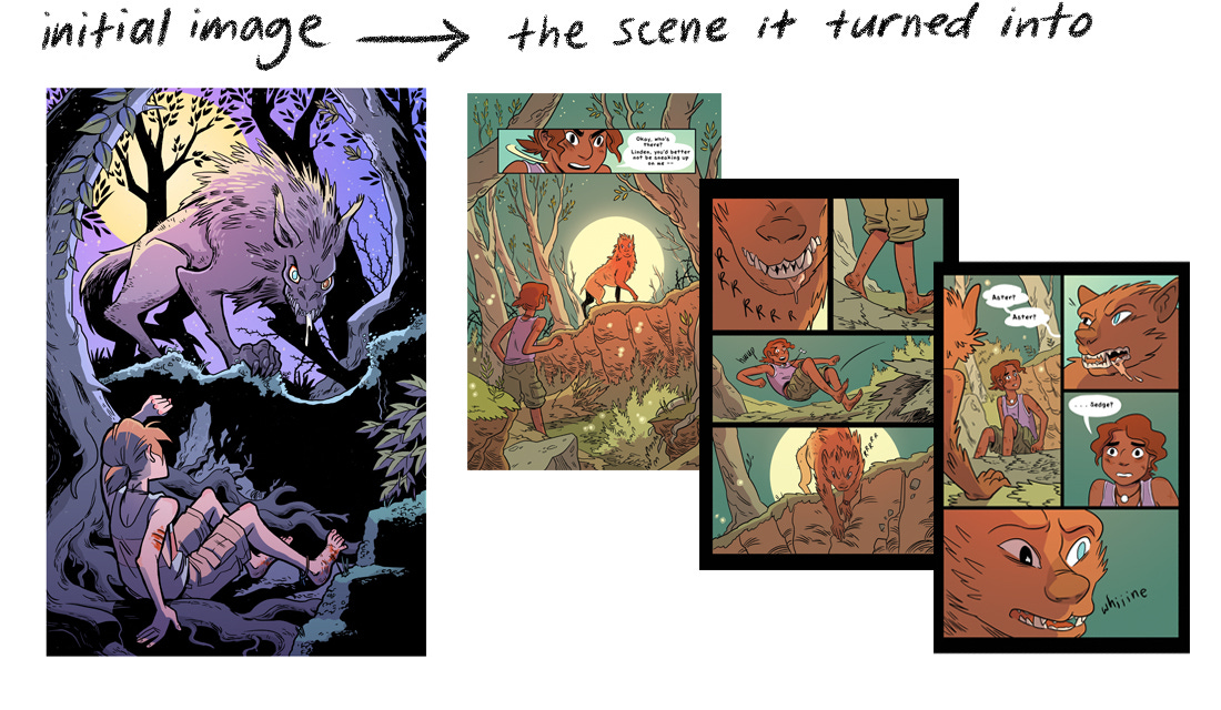 an illustration of a boy in a forest encountering a monster, labeled 'initial image', followed by three comic pages of a similar scene from the Witch Boy