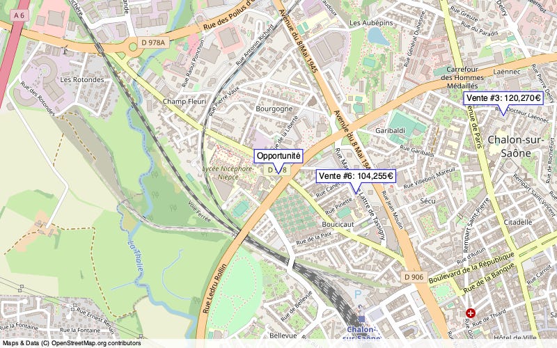 Overview