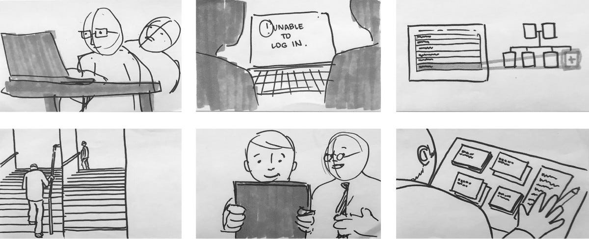 How to storyboard experiences - UX Collective