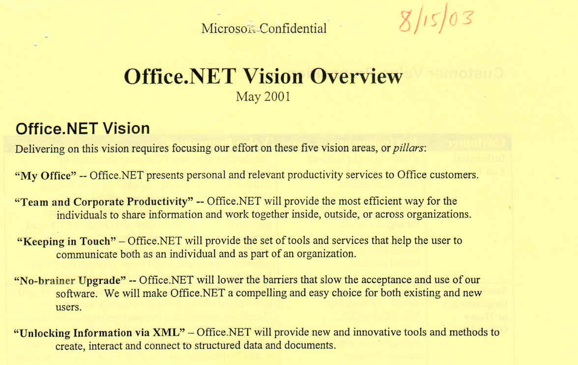 Office.NET Vision Overview May 2001 moleu Office.NET Vision Delivering on this vision requires focusing our effort on these five vision areas, or pillars: "My Office" -- Office.NE1 presents personal and relevant productivity services to Office customers «Team and Corporate Productivity" - Office.NET will provide the most efficient way for the individuals to share information and work together inside, outside, or across organizations " Keeping in Touch" - Office.NET will provide the set of tools and services that help the user to communicate both as an individual and as part or an organization. "No-brainer Upgrade" - Office.NET will lower the barriers that slow the acceptance and use of our soltware. We will make Office.NE1 a compelling , and easy choice tor both existing and new susers "Unlocking Information via XML" - Office.NET will provide new and innovative tools and methods to create, interact and connect to structured data and documents.