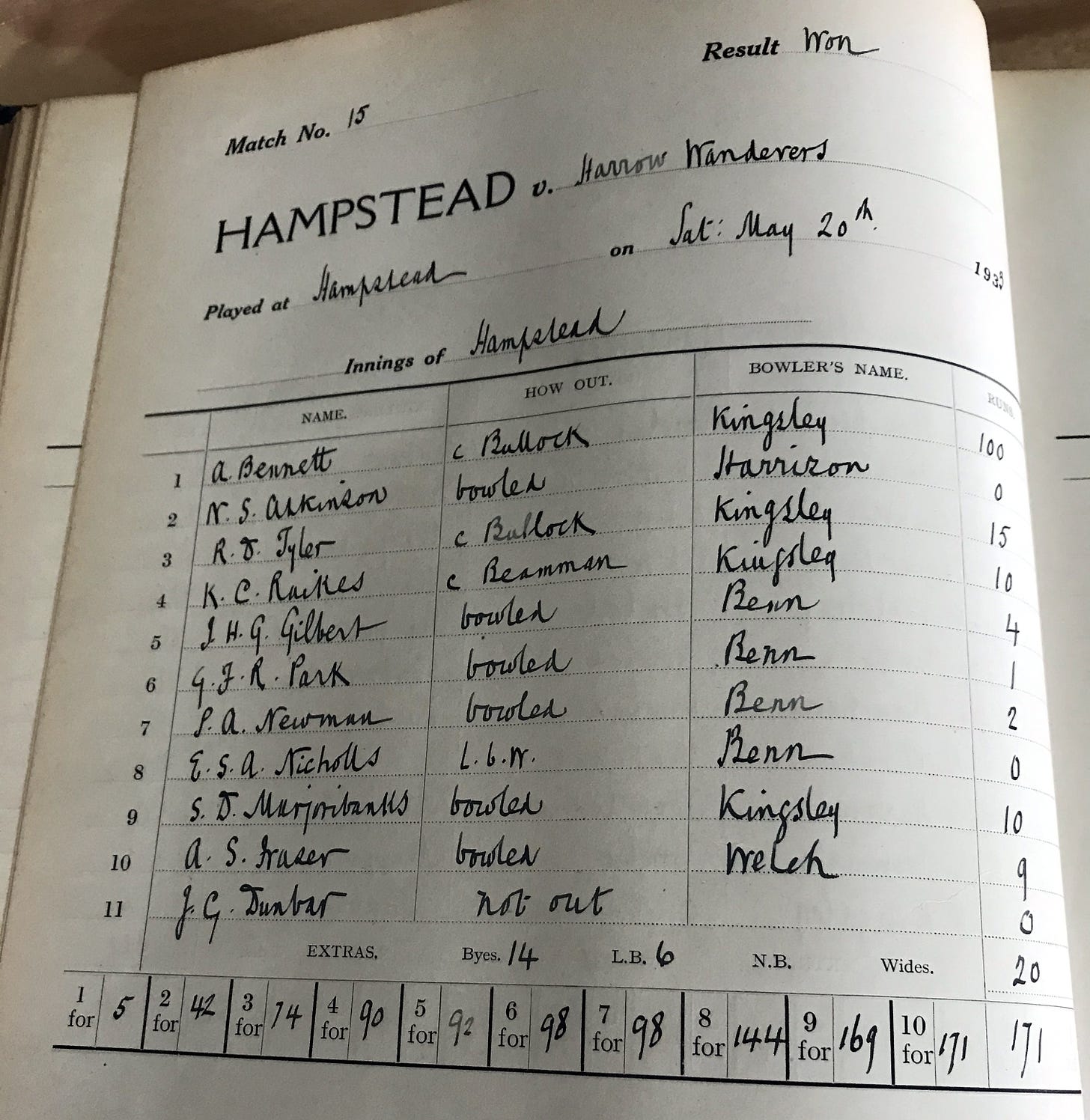 Hampstead Cricket Club record book 1933