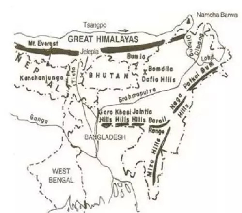 North east
