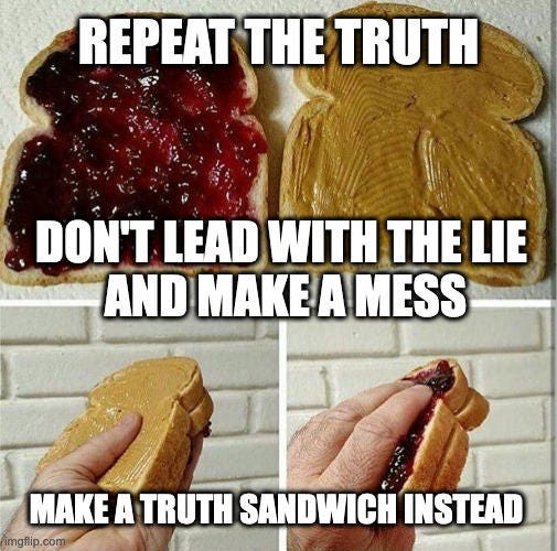 There’s a photo of an open sandwich one side jelly, the other side peanut butter. And below that is another picture of someone’s hand holding the sandwich which was made inside out with the peanut butter and jelly on the outside so the hand is smooshed into it. The caption reads repeat the truth don’t lead with the lie and make a mess make a truth sandwich instead. 