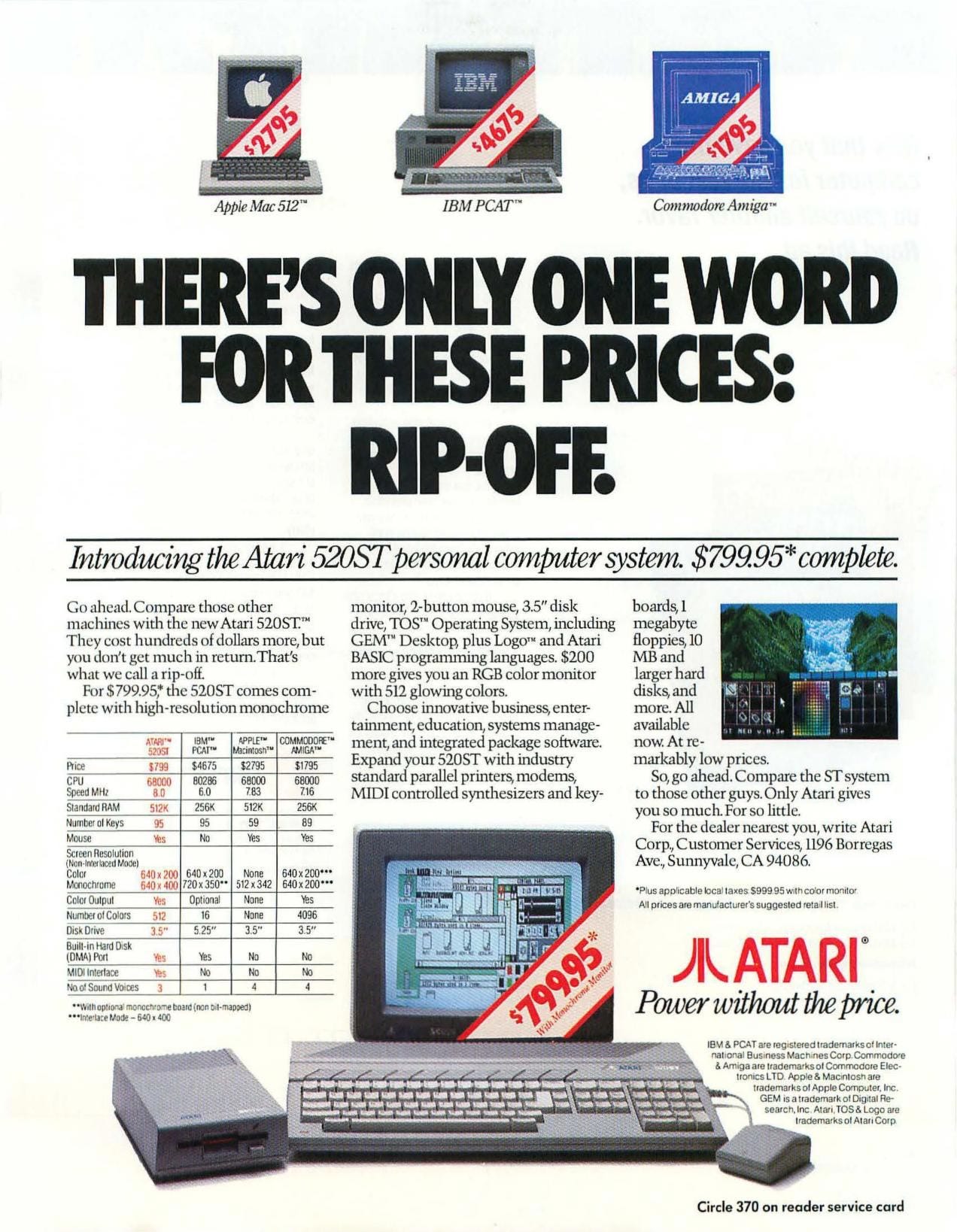 This 1985 ad for the Atari 520ST, slamming Mac pricing as a 'rip-off', ran  in MacWorld! : r/mac