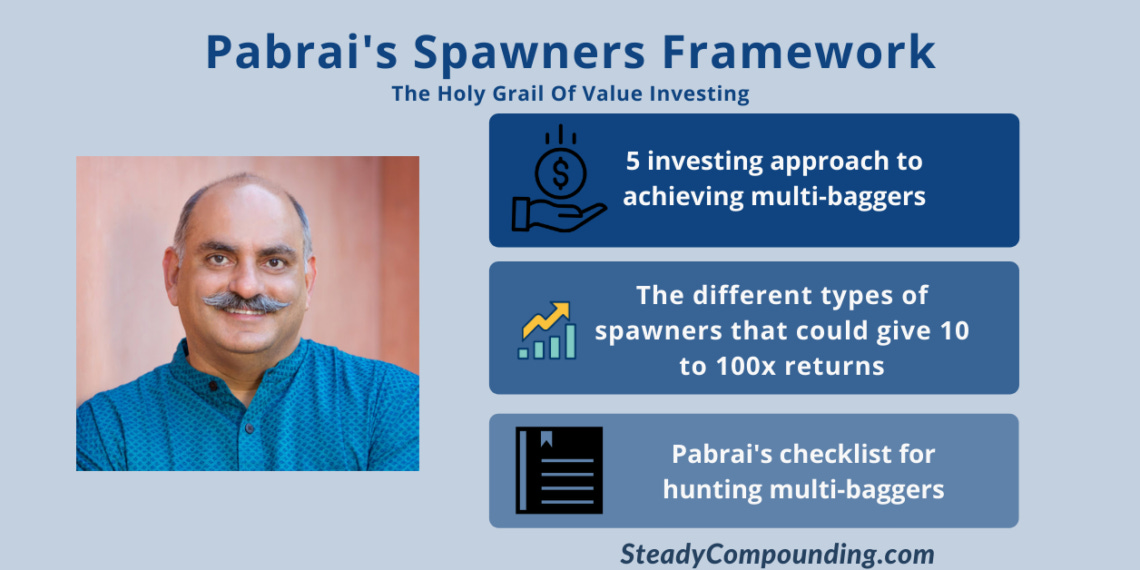Mohnish Pabrai’s Spawners Framework