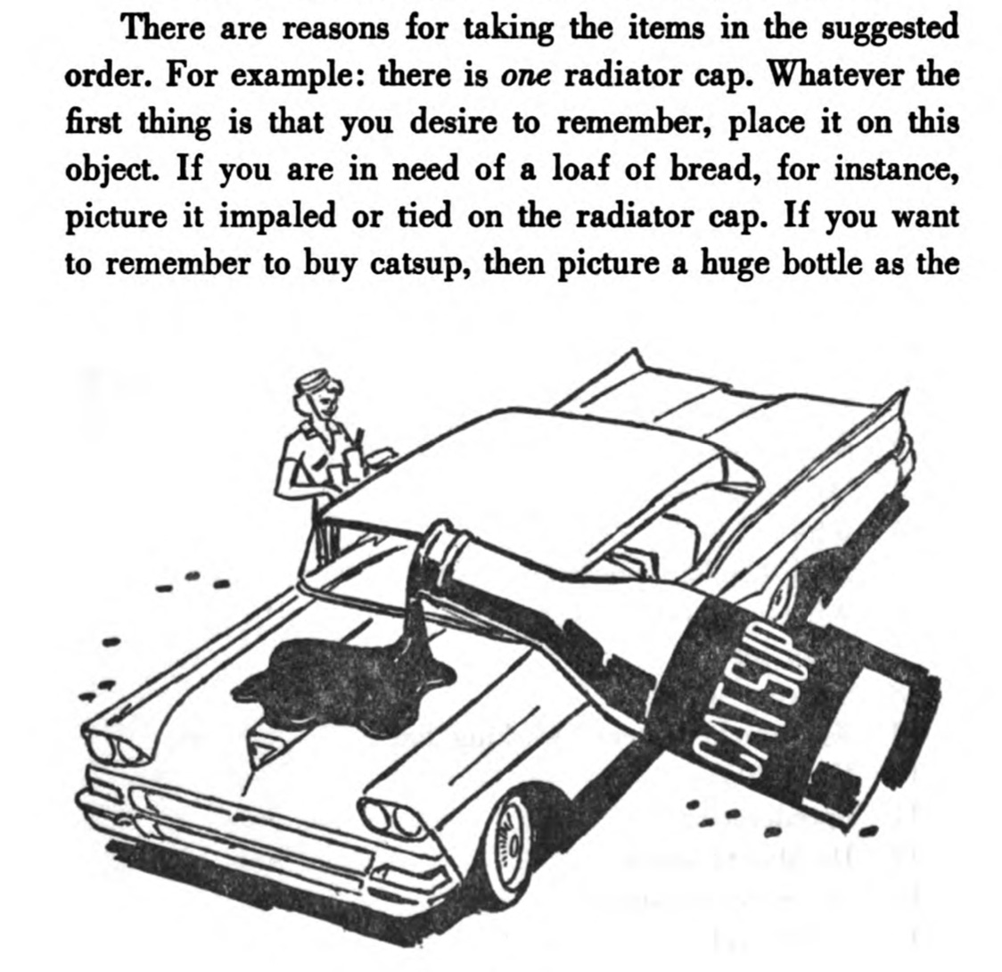 The image contains the following text quote in addition to a diagram “There are reasons for taking the items in the suggested order. For example: there is one radiator cap. Whatever the first thing is that you desire to remember, place it on this object. If you are in need of a loaf of bread, for instance, picture it impaled or tied on the radiator cap. If you want to remember to buy catsup, then picture a huge bottle as the…” Beneath this text is a 1950s-style vehicle with a massive bottle of ketchup spilling its contents all over the car’s hood. 