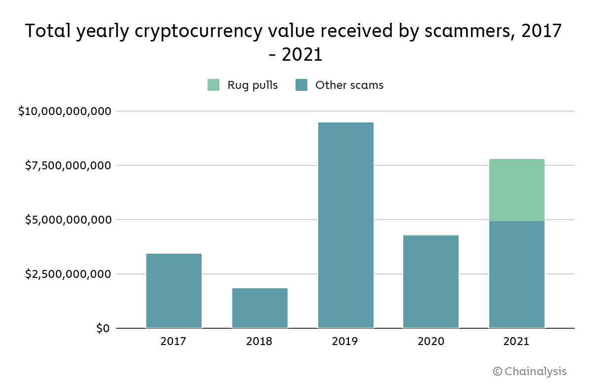 https://s3.us-west-2.amazonaws.com/secure.notion-static.com/94f2b0cd-4f99-4379-bf76-fe086d823285/Untitled.png?X-Amz-Algorithm=AWS4-HMAC-SHA256&X-Amz-Content-Sha256=UNSIGNED-PAYLOAD&X-Amz-Credential=AKIAT73L2G45EIPT3X45%2F20220501%2Fus-west-2%2Fs3%2Faws4_request&X-Amz-Date=20220501T154234Z&X-Amz-Expires=86400&X-Amz-Signature=f9e7d581b5fd1a585d6f916301aba84094b4ed39d986e3b35254a0d501c2d47e&X-Amz-SignedHeaders=host&response-content-disposition=filename%20%3D%22Untitled.png%22&x-id=GetObject