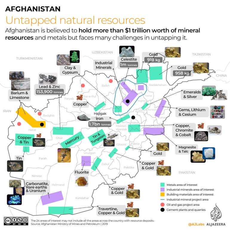INTERACTIVE - Afghanistan untapped natural resources