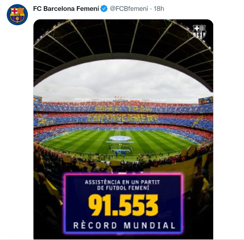FC Barça Women´s World Record Attendance