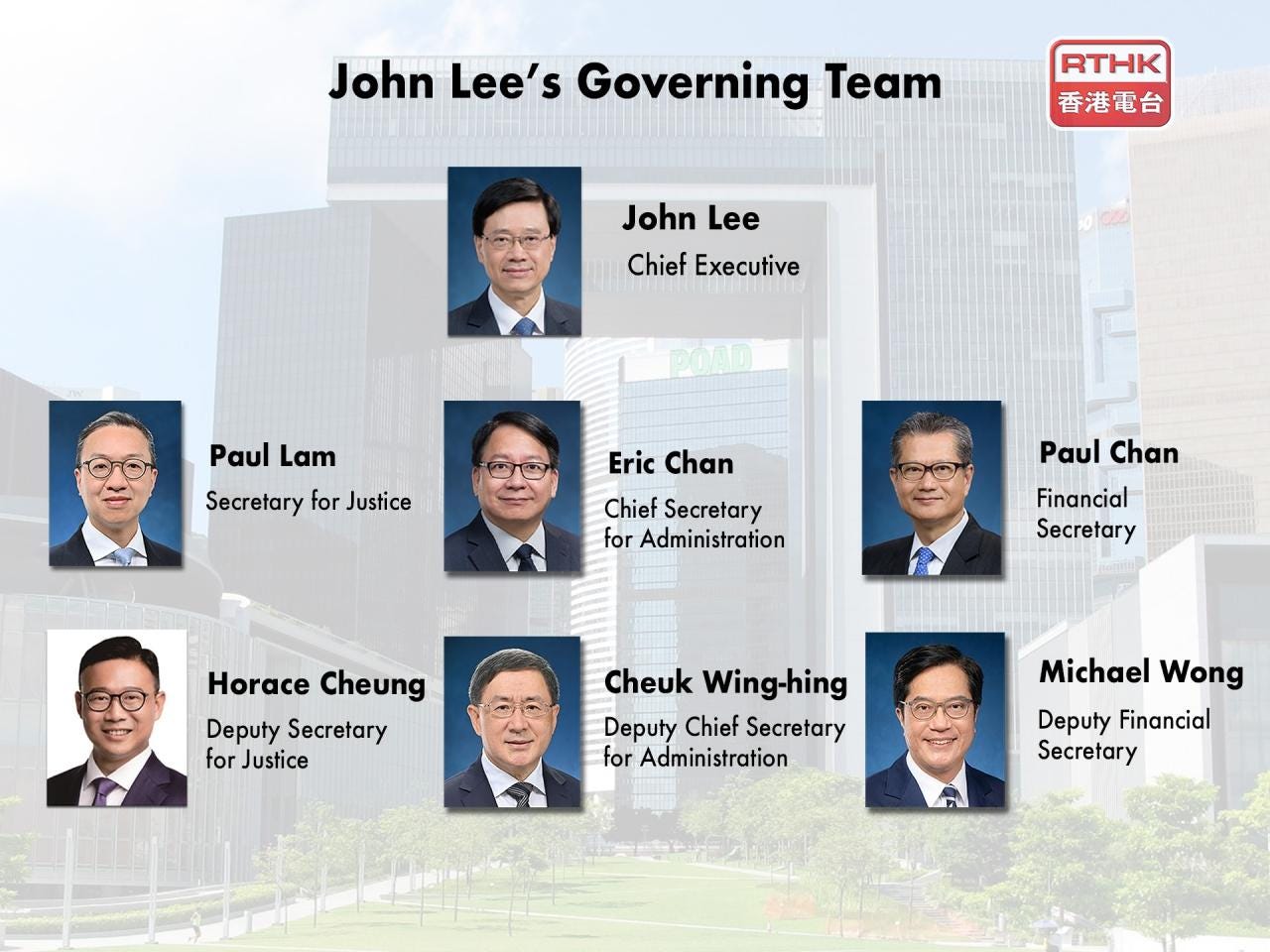 The Chief Executive-designate John Lee says he has thanked the central government for approving his 26 nominations. Image: RTHK The Chief Executive-designate John Lee says he has thanked the central government for approving his 26 nominations. Image: RTHK