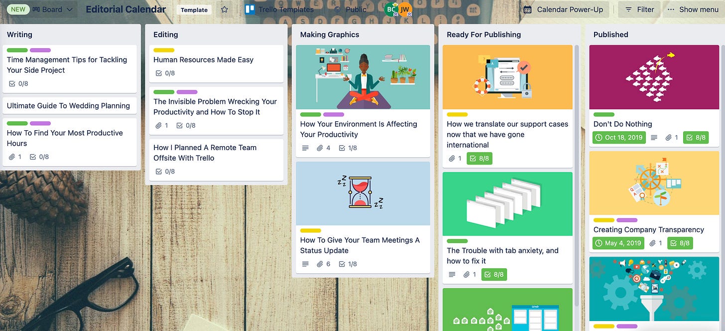 Project Management for Artists: Work Smarter with Trello