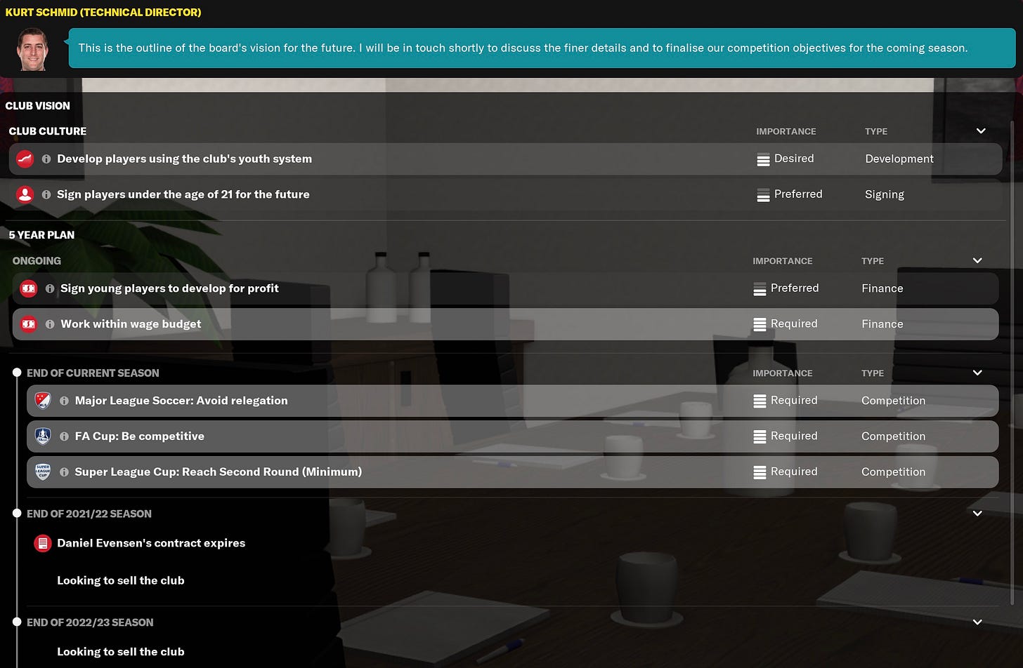 Football Manager 2021 Board Expectations