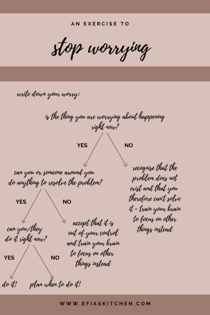 exercise to stop worrying: is your worry happening right now? can you do anything about it? if you can - then do it now. If you can't or it's not happening practice refocusing your mind.