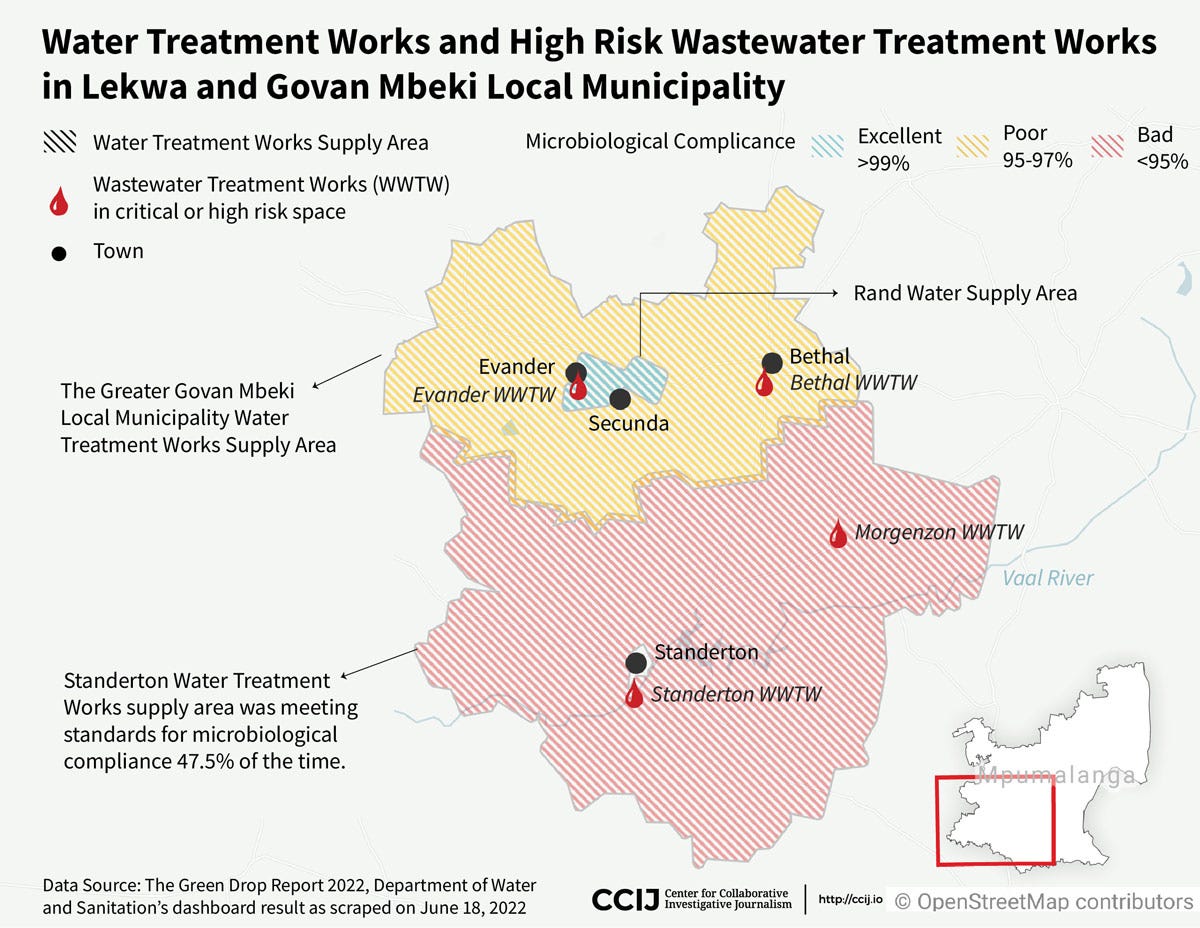 Water treatment works and high risk wastewater treatment works in Lekwa and Govan Mbeki local municipality
