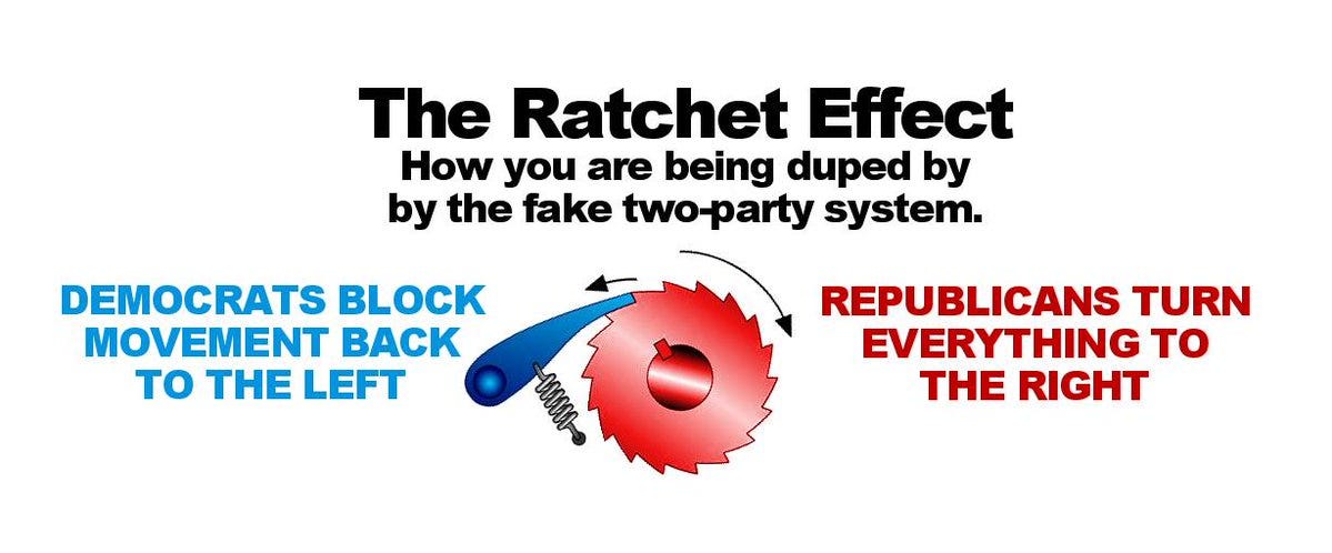 The ratchet effect : SandersForPresident