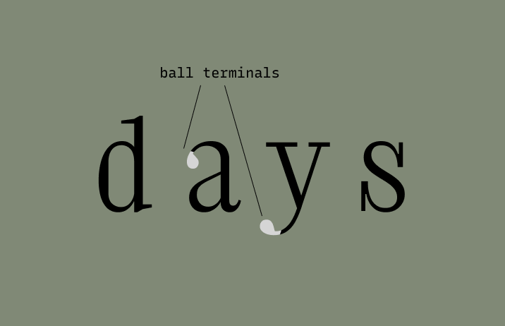 ball terminal on lowercase